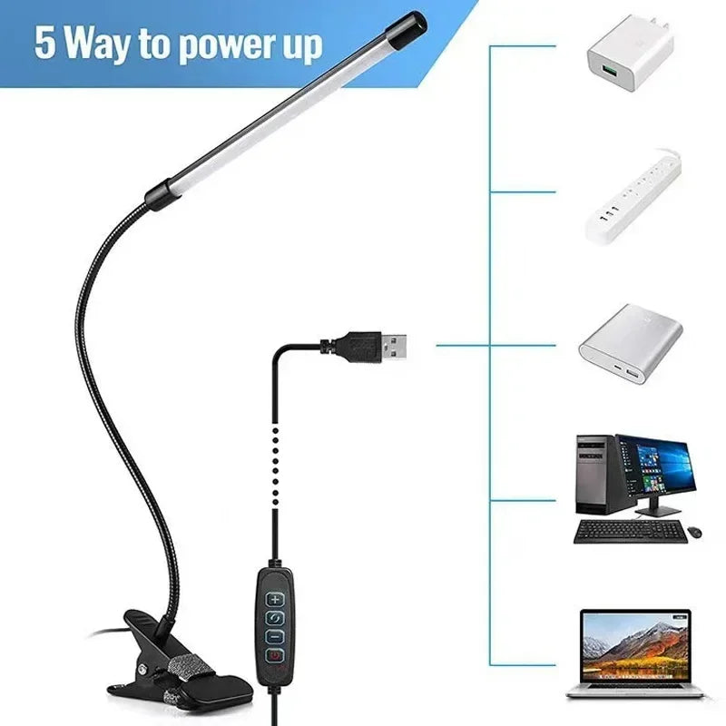 Velmmont Clip — Lámpara LED con Pinza